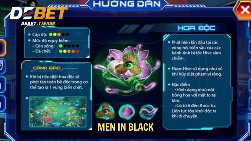 Men in black
