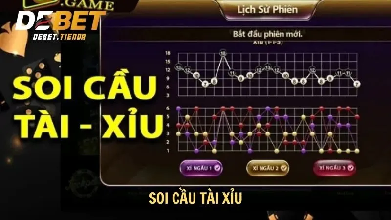 Cách Soi Cầu Tài Xỉu - Bí Quyết Dự Đoán Chính Xác Dành Cho Người Chơi Soi cầu tài xỉu