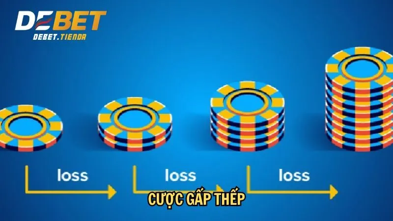 Cách Soi Cầu Tài Xỉu - Bí Quyết Dự Đoán Chính Xác Dành Cho Người Chơi Cược gấp thếp