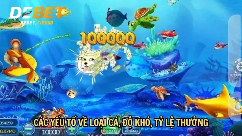 Thuật Toán Bắn Cá - Hiểu Rõ Cách Hoạt Động Và Tăng Tỷ Lệ Thắng Các yếu tố về loại cá, độ khó, tỷ lệ thưởng